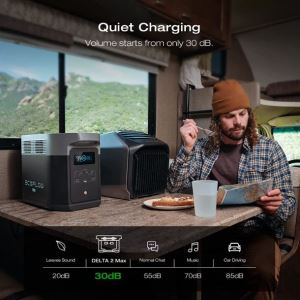 EF ECOFLOW Portable Power Station DELTA 2